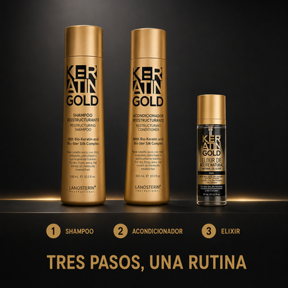 Brillo Total – Kit de Belleza para el Cabello